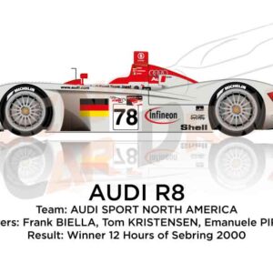 Audi R8 n.78 Winner 12 hours of Sebring 2000