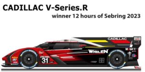 Cadillac V-Series.R n.31 winner 12 Hours of Sebring 2023