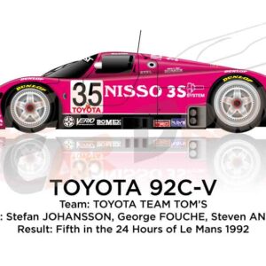 Toyota 92C-V n.35 fifth in the 24 Hours of Le Mans 1992