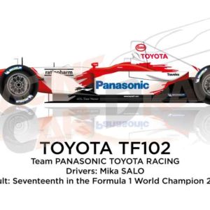 Toyota TF102 n.24 seventeenth in the Formula 1 World Champion 2002