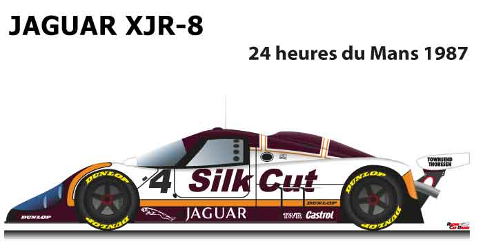 jaguar-xjr-8-le-mans-1987-n4 - Racing Car Draws