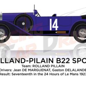 Rolland - Pilain B22 Sport n.14 24 Hours of Le Mans 1923