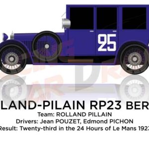 Rolland - Pilain RP23 Berline n.25 24 Hours of Le Mans 1923