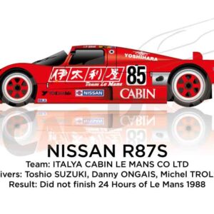 Nissan R87S n.85 did not finish 24 hours of Le Mans 1988