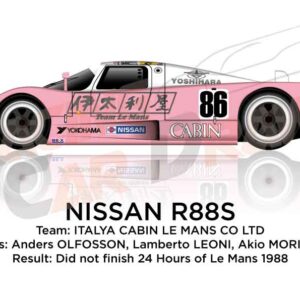 Nissan R88S n.86 did not finish 24 hours of Le Mans 1988